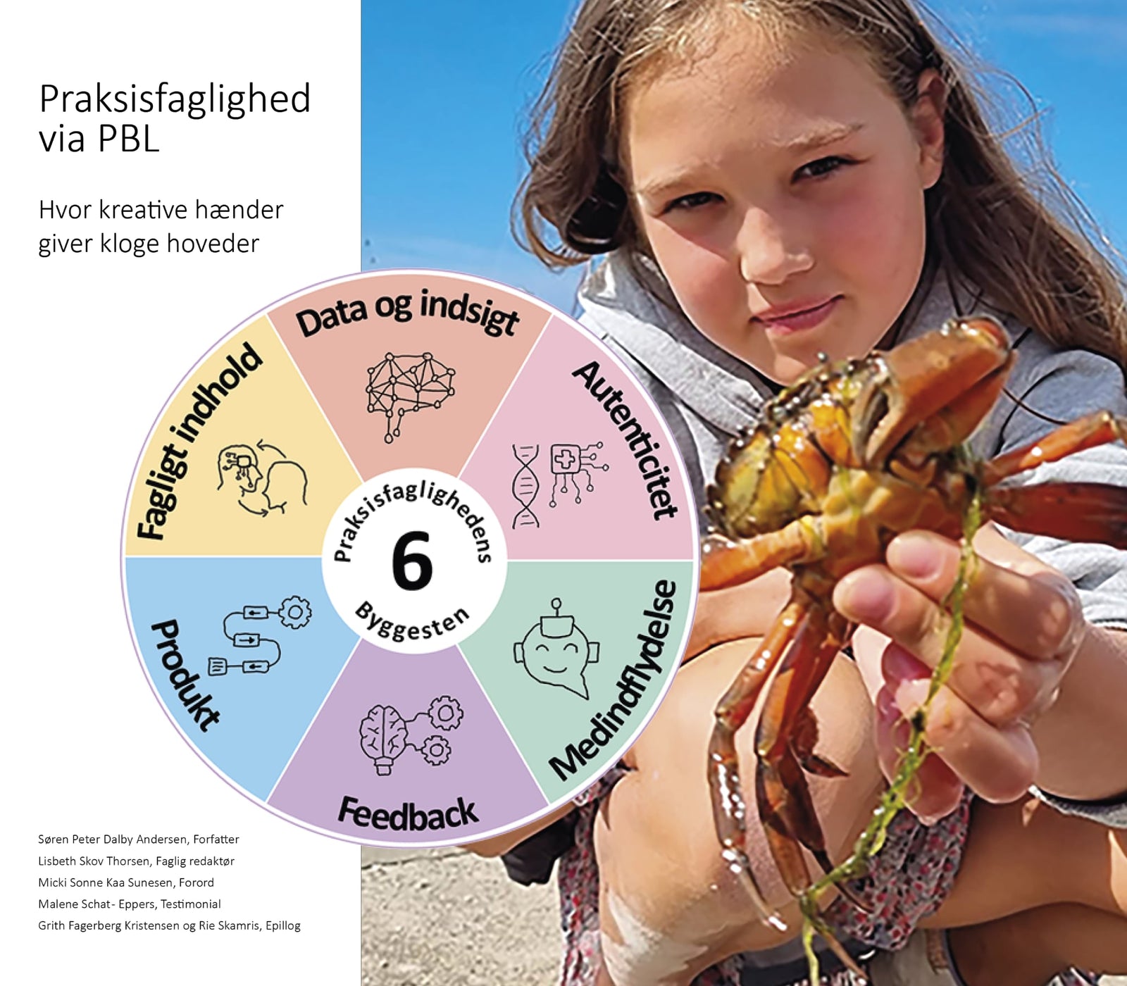Praksisfaglighed via PBL
