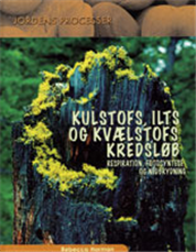 Kulstofs, ilts og kvælstofs kredsløb