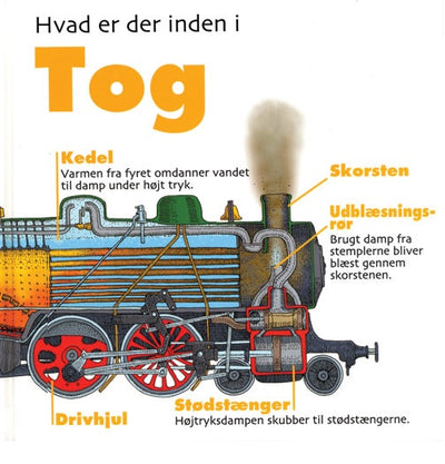 Hvad er der inden i Tog