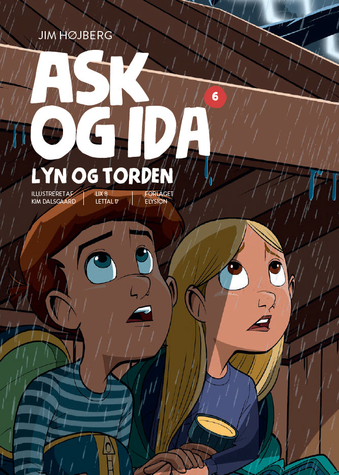 Lyn og torden