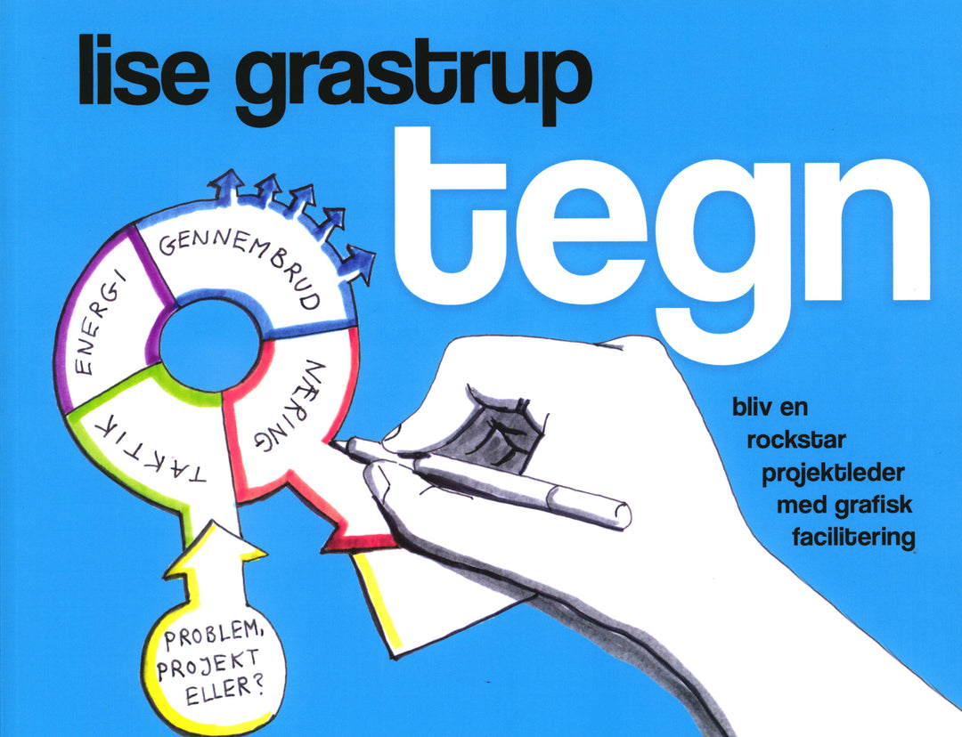 TEGN